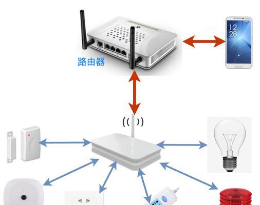 网关内设备设置的步骤是什么？如何正确设置网关内的设备？