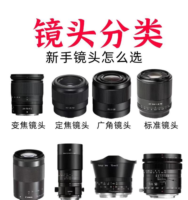 看镜头狗子相机的使用方法是什么？使用过程中需要注意什么？