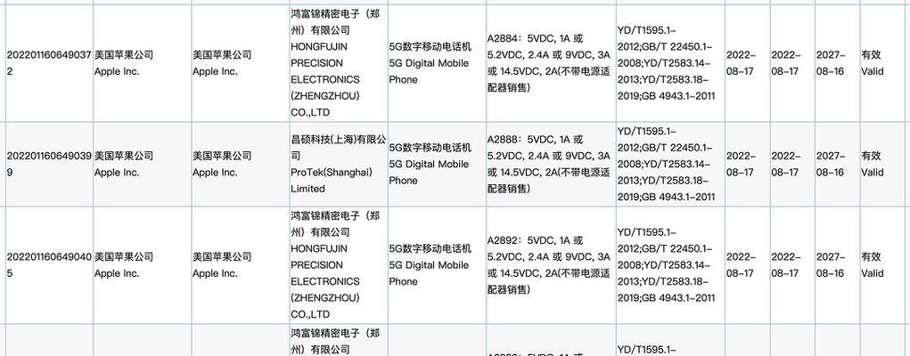 奇特充电器快充使用方法是什么？