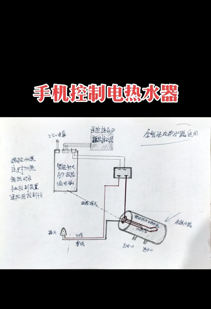 热水器安装还需要哪些管子？如何正确安装？