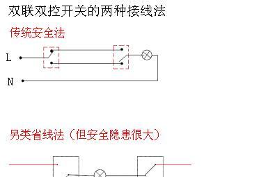 海旋风机顶盒线插法是什么？如何正确连接？