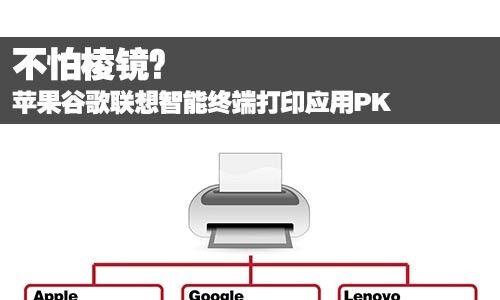 联想平板电脑谷歌账号问题如何解决？解决步骤是什么？