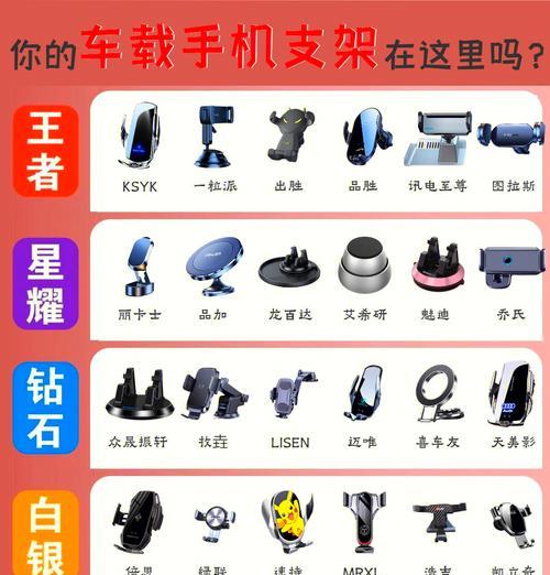 如何选择合适的平板电脑手机支架大小？