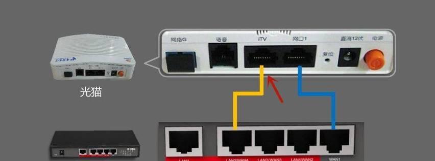 光猫机顶盒用手机如何打开？操作步骤是什么？