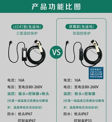 理发通用充电器怎么用？充电时有哪些安全提示？