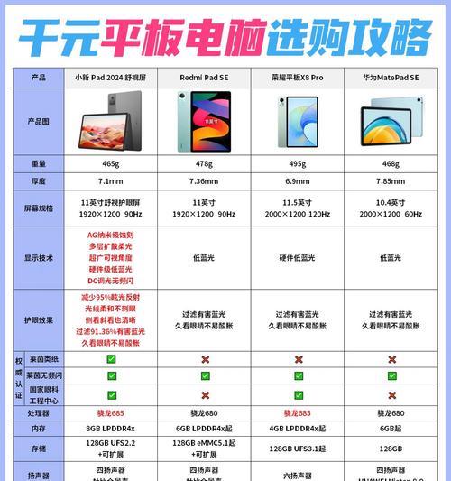 用纸制作平板电脑可能吗？具体步骤是什么？