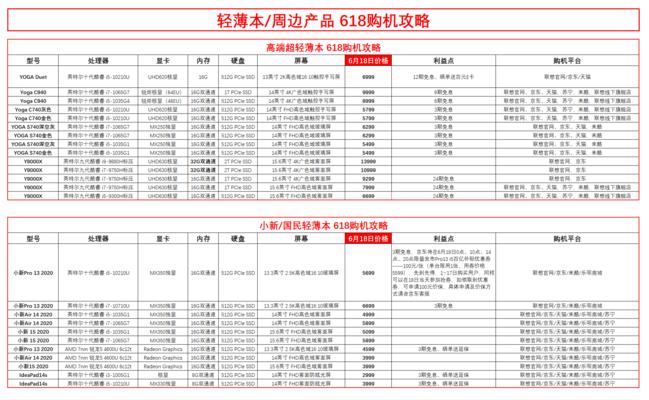 联想手写笔闲置时耗电高的原因是什么？如何解决？