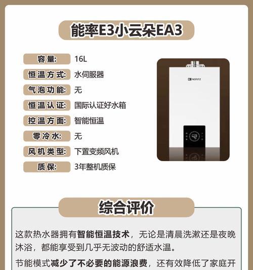 美发行业推荐哪种热水器？选择热水器的标准是什么？