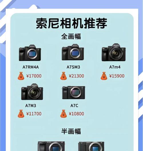 索尼相机屏幕参数如何开启？