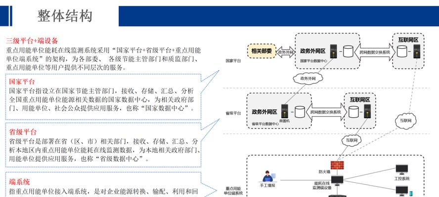 防火墙如何换网关？更换网关的步骤是什么？