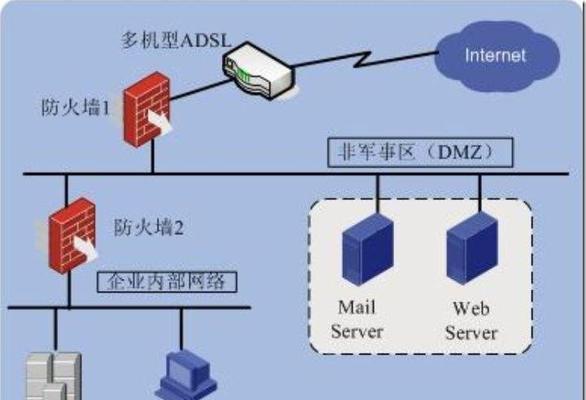 防火墙如何换网关？更换网关的步骤是什么？