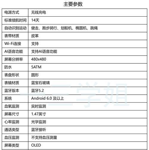 国产智能手表哪个品牌值得信赖？如何挑选适合自己的款式？