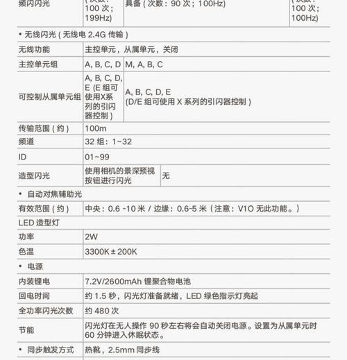 索尼相机闪光灯引闪设置方法？设置错误会怎样？