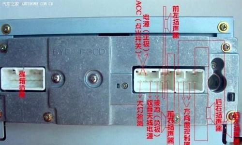 车辆外接音箱怎么接？接线过程中需要注意什么？