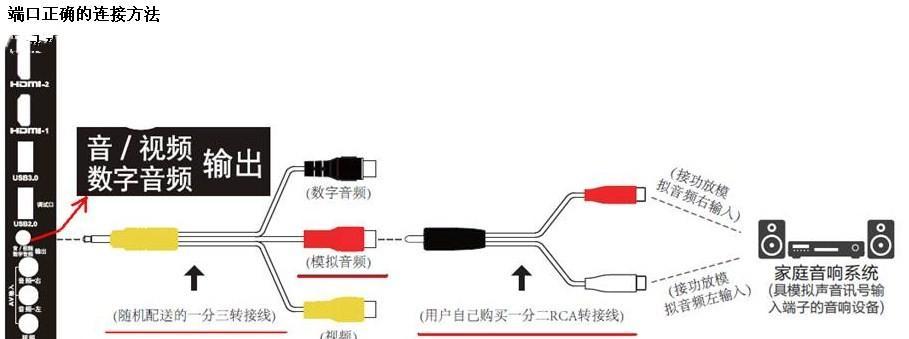 车辆外接音箱怎么接？接线过程中需要注意什么？