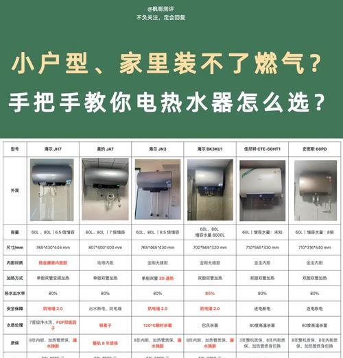 热水器短视频制作技巧是什么？
