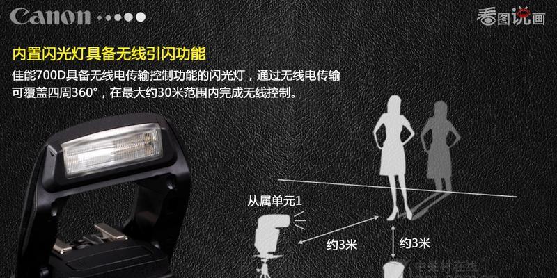 佳能700d充电器充电显示什么灯？不同颜色代表什么状态？