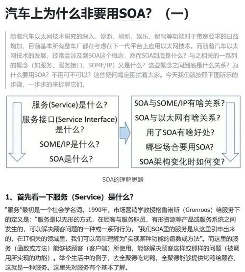 以太网配置越高真的更好吗？
