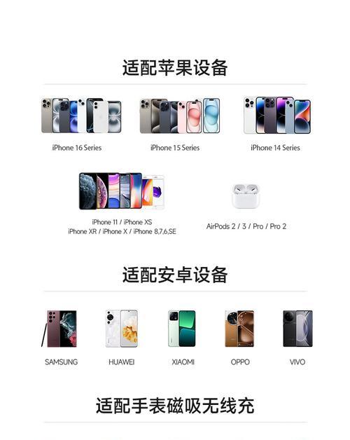 年鹏网关摄像头手机连接方法是什么？步骤有哪些？