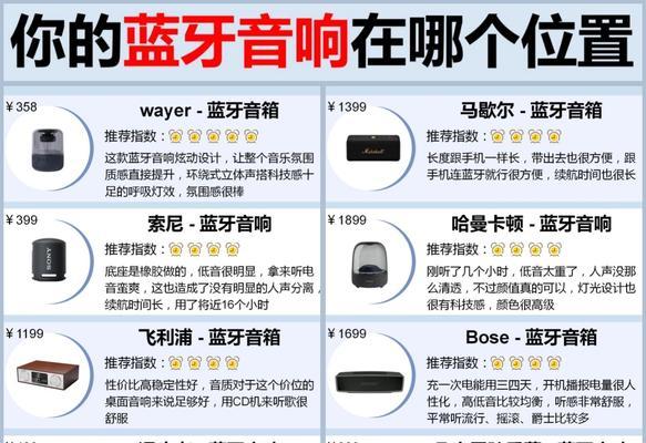 音乐底座音箱怎么用？使用音乐底座音箱的操作步骤是什么？