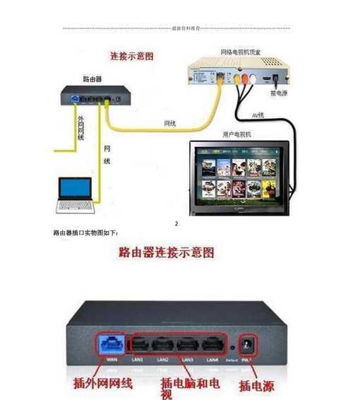 显示器手机机顶盒互联怎么设置？设置步骤是什么？