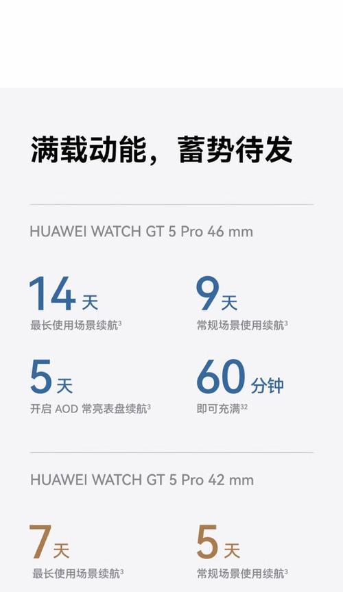 智能手表如何在高速路口完成支付？