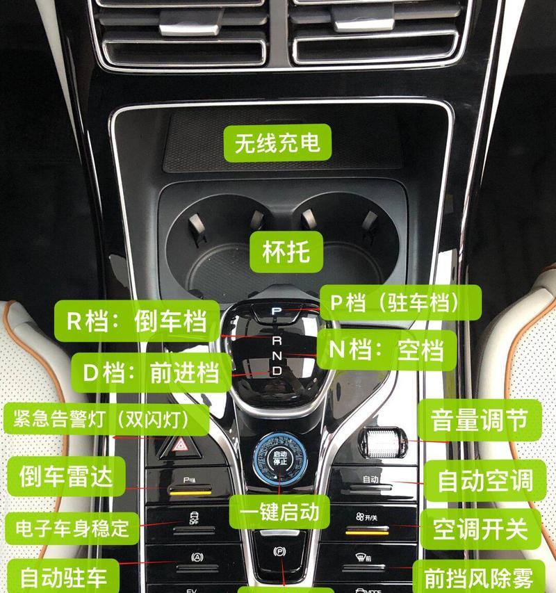 比亚迪秦pro以太网功能是什么？