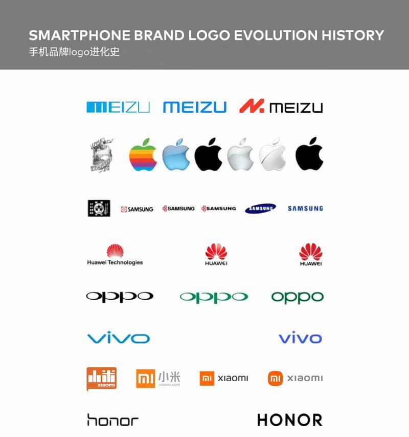 vivo手机如何登录oppo账号？