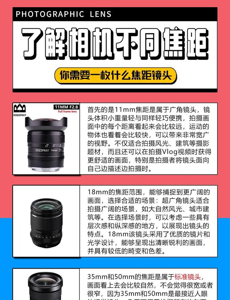 相机镜头焦距调整方法是什么？调整后效果如何？