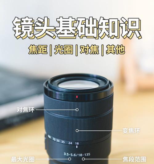 相机镜头焦距调整方法是什么？调整后效果如何？