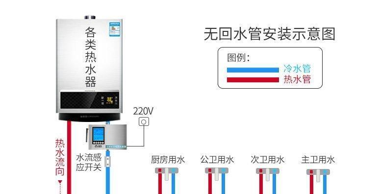 外置热水器关闭的步骤是什么？