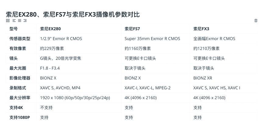 索尼单反相机操作指南？如何快速上手拍摄技巧？