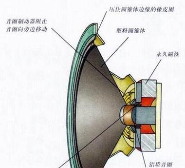 音箱震动音频如何进行设置？