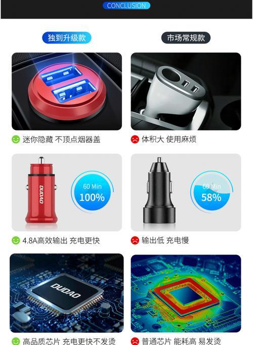 独到充电器无反应的可能原因是什么？