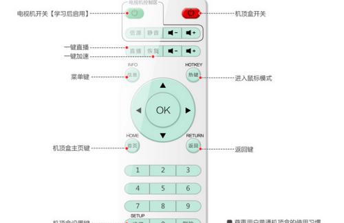 机顶盒彩色灯关闭的操作步骤是什么？