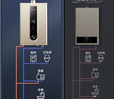燃气热水器如何用于中央热水系统？使用方法是什么？