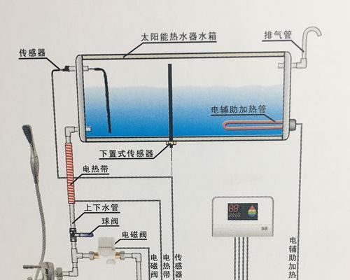 热水器水箱无法上水是什么原因？如何解决水箱上水问题？