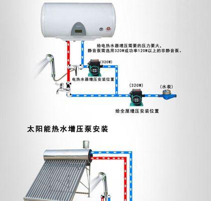 热水器水头管盖子拆卸方法？需要哪些工具？