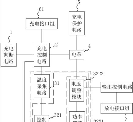 移动电源使用烤肠机的正确步骤？