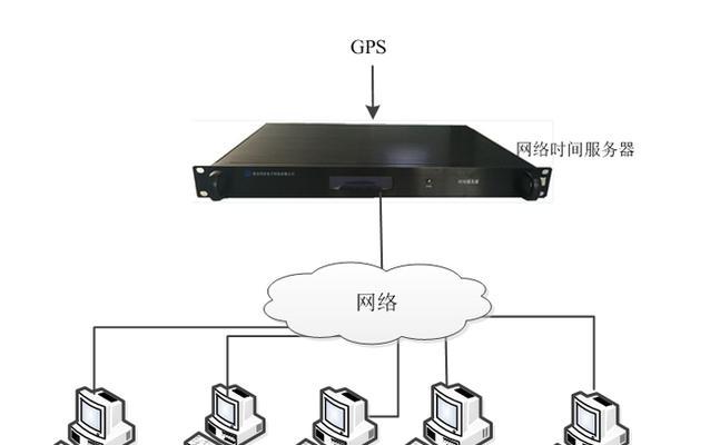 服务器与工作站网络不通解决方法有哪些？