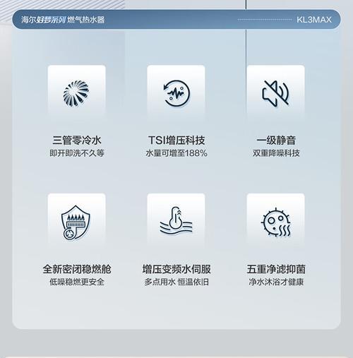 海尔燃气热水器a3调节功能是什么？