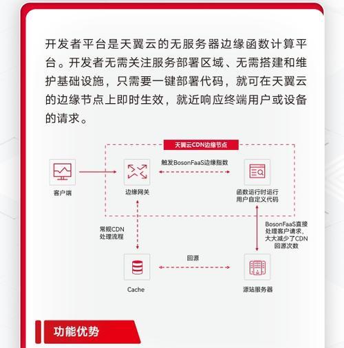 天翼云网关的登录步骤是什么？