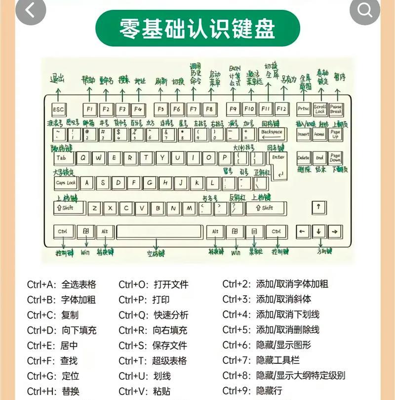 华为笔记本手写打字如何操作？需要什么设备？