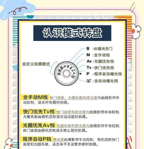 工业相机镜头选型工具的使用方法是什么？
