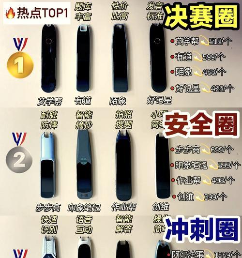 点读平板电脑笔使用方法是什么？