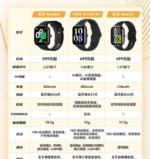 智能手表时间调整步骤是什么？