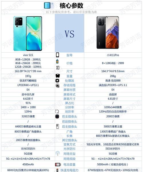 小米11钢化无铅玻璃质量如何？使用效果好吗？