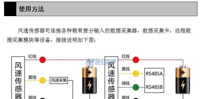 网关模块测量方法是什么？