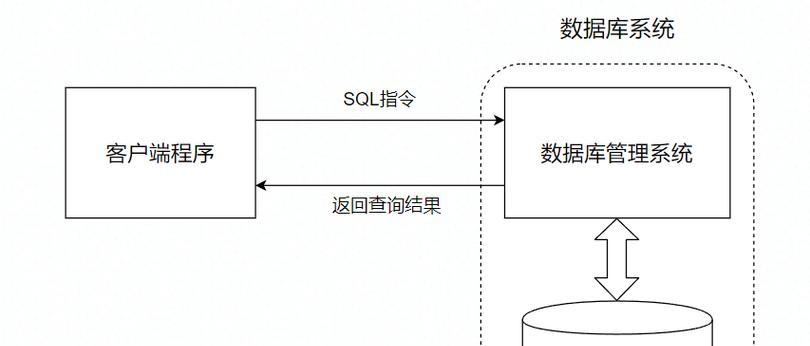 体验卡服务器更换流程是什么？