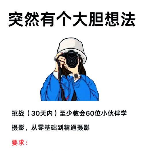 索尼相机屏幕旋转拍照如何操作？有什么技巧？